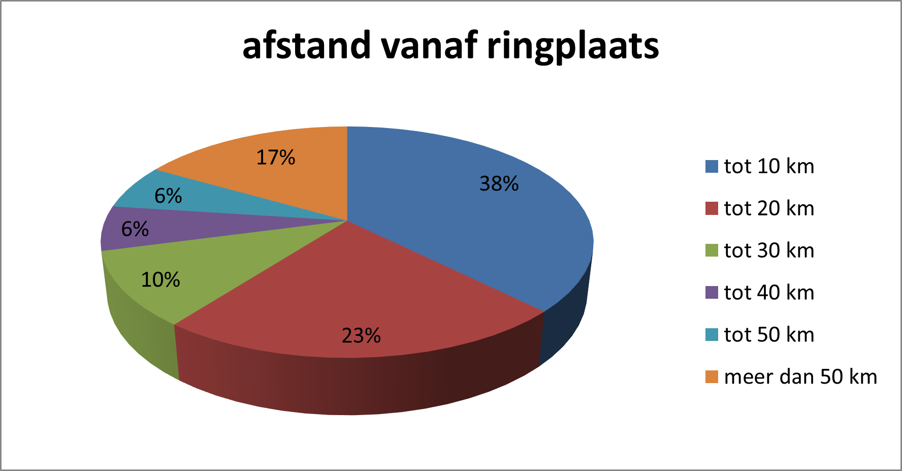 Afbeelding1