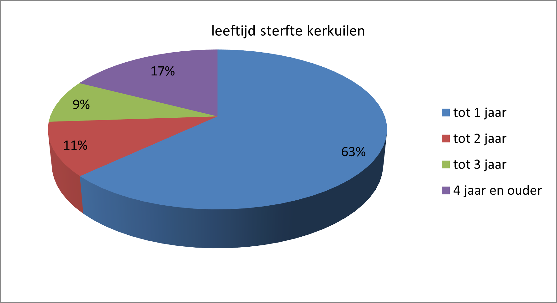 Afbeelding2